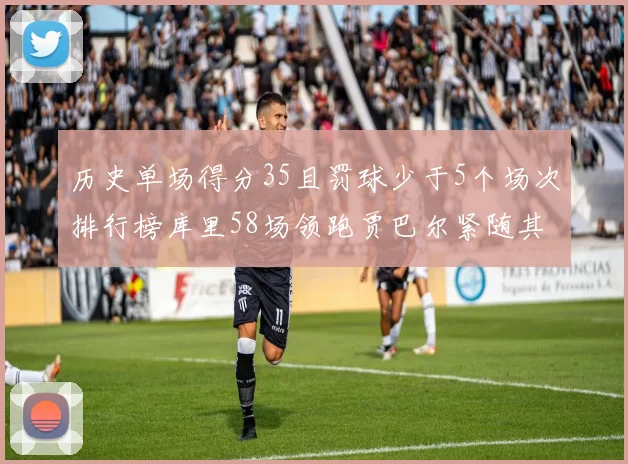 历史单场得分35且罚球少于5个场次排行榜库里58场领跑贾巴尔紧随其后